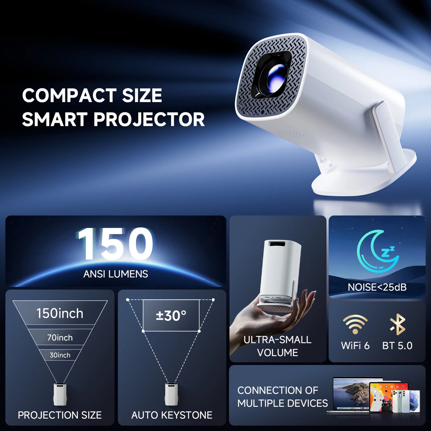 The BeamBox Portable Projector — Big Screen, Small Package.